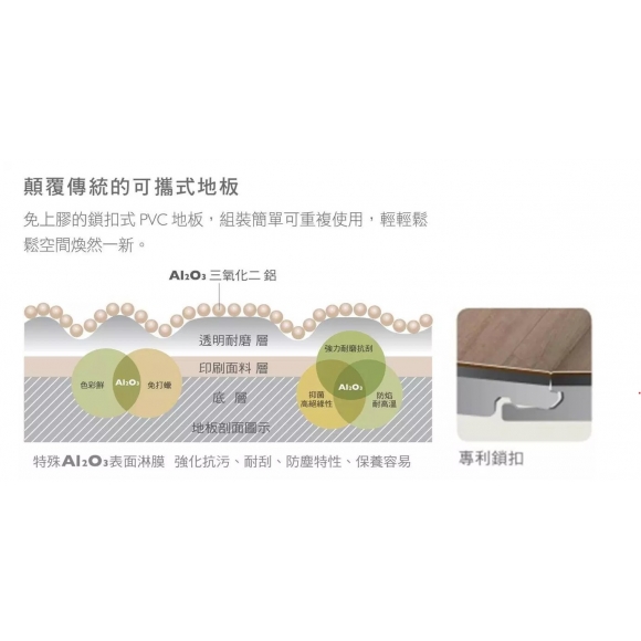 SPC 石塑卡扣防水木紋地磚
