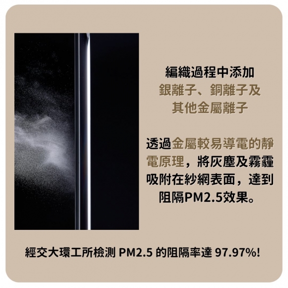 日本防霾紗窗